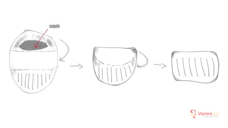 Plněné taštičky z kynutého těsta - fotografie 2
